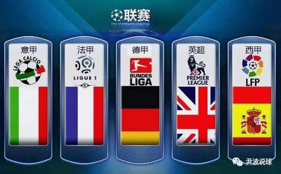 鼓勵更多運